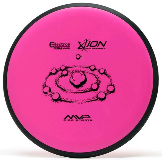 MVP Ion - Electron Firm