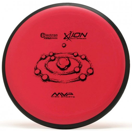 MVP Ion - Electron Firm