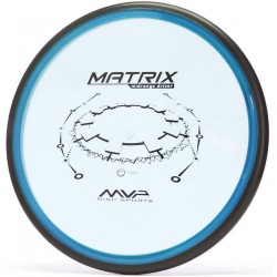 MVP Matrix - Proton