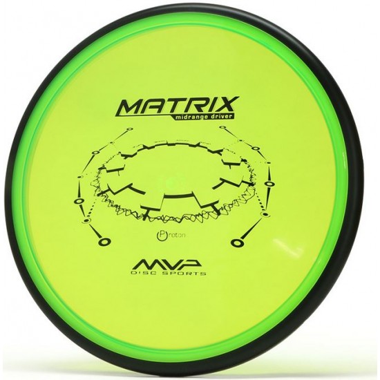 MVP Matrix - Proton