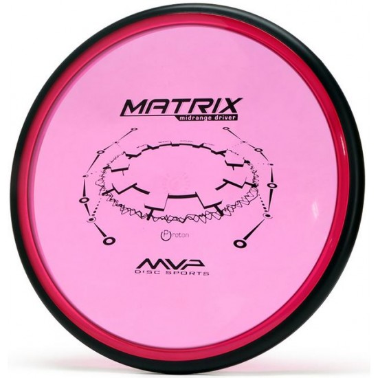 MVP Matrix - Proton