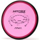 MVP Matrix - Proton