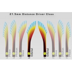 MVP Orbital - Neutron