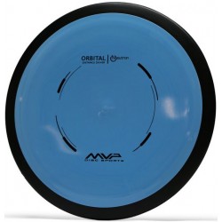 MVP Orbital - Neutron