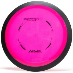 MVP Relativity - Neutron