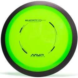 MVP Relativity - Neutron